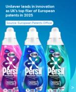 Persil Wonder Wash bottles