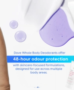 Dove whole body deodorant, 48-hour odour protection claim.