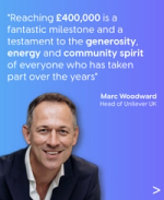 Corporate quote graphic celebrating £400,000 fundraising milestone with Marc Woodward, Head of Unilever UK